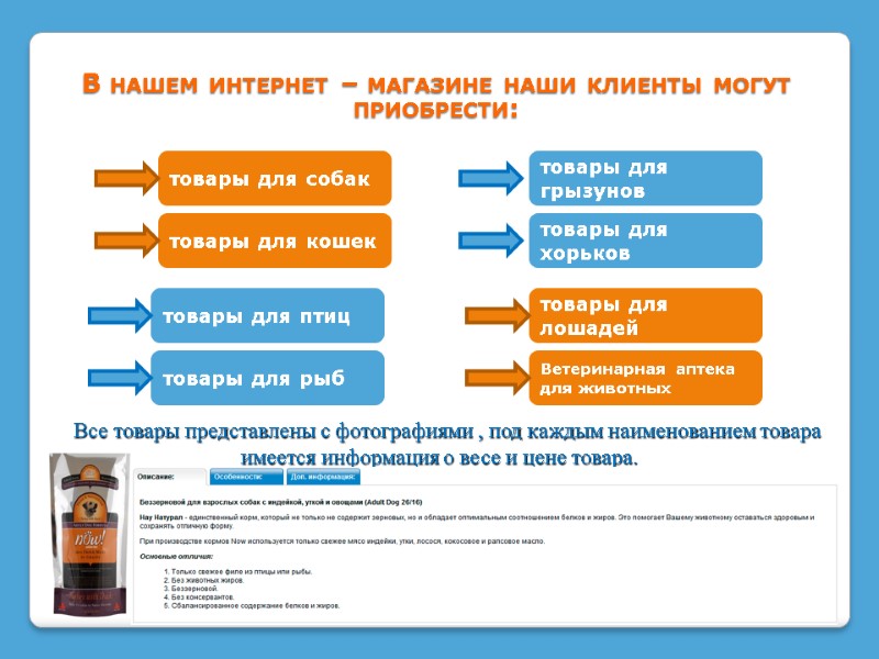 В нашем интернет – магазине наши клиенты могут приобрести:    Все товары